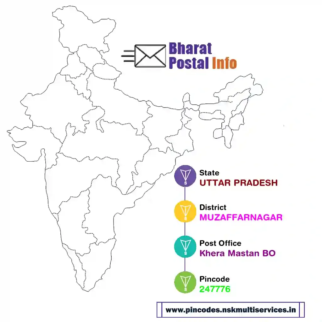 uttar pradesh-muzaffarnagar-khera mastan bo-247776